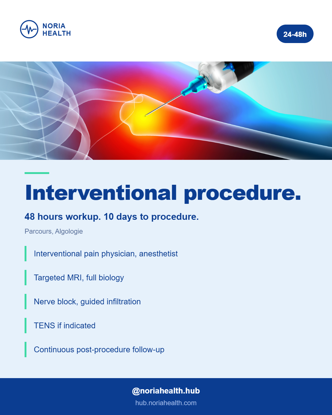 Pain Interventional Procedure – Noria Hub Brussels