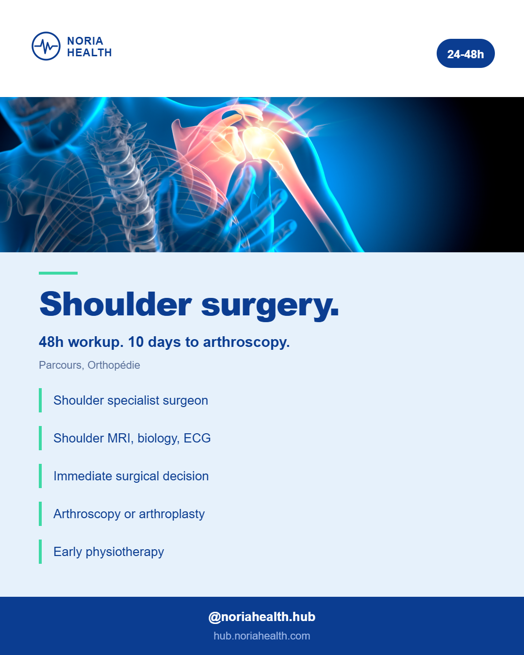 Orthopaedic Surgery, Shoulder Surgery – Noria Hub Brussels